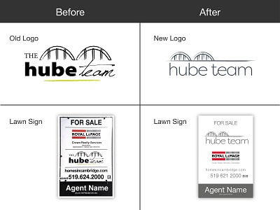 Brand Refresh - Before and After