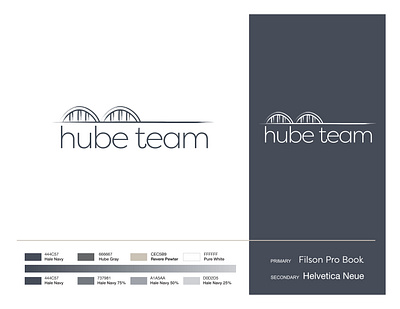 Real Estate Branding - Logo, Colours, Fonts brand identity branding logo real estate realtor