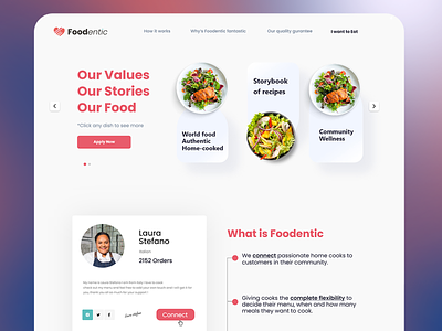 Foodentic - UI/UX design