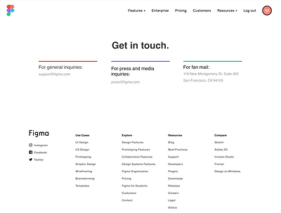 Contact page contact page contact us design figma ui ux web