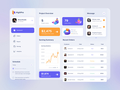 Highpro Dashboard 3d clean creative daily ui dashboard infographic layout minimal moder project ui user experience user interface