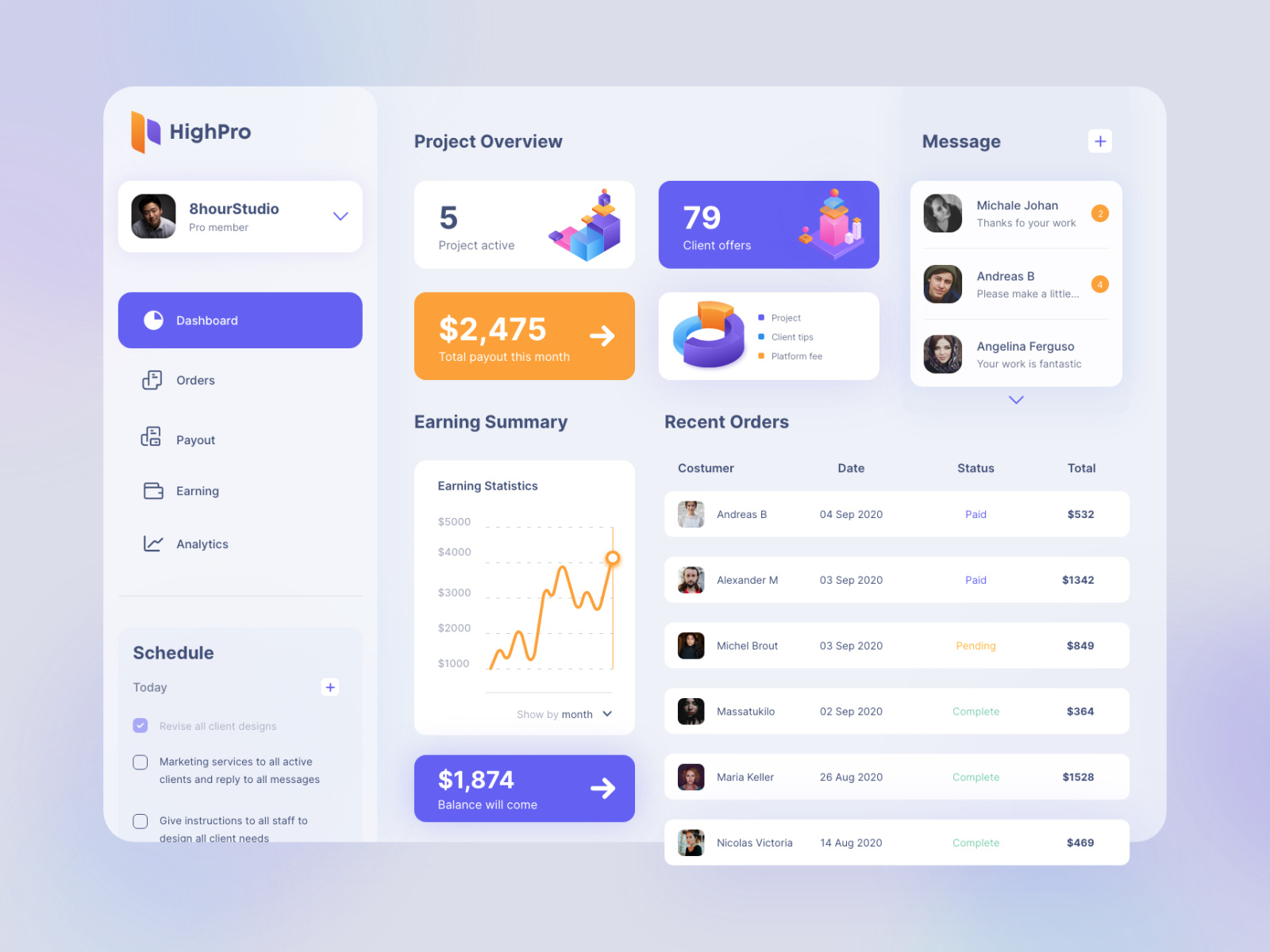 Highpro Dashboard by M Yudi on Dribbble