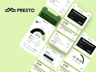 Use Case: Presto Card Mobile App (redesign) dashboard figmadesign mobile app mobile app design transit card uidesign user experience ux ux ui ux design