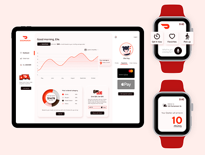 DoorDash Responsive Redesign dashboard design smartwatch tablet ui uidesign