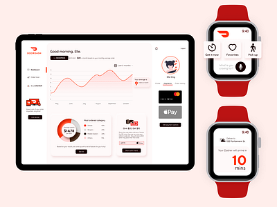 DoorDash Responsive Redesign