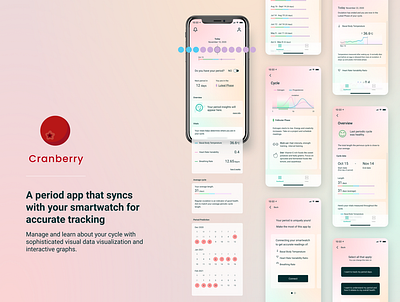 A period app that syncs with a smartwatch for accurate tracking dashboard data visulization design health app mobile app design product design smartwatch ui uidesign ux