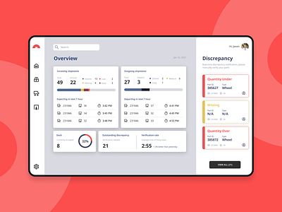 Dashboard interface ui ux web app