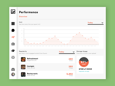 Engagement dashboard dashboad interface ux uxui webapp