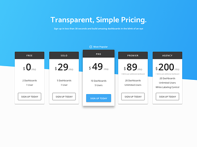 Pricing Page marketing product design ui ux web
