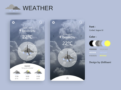Weather adobe android app appdesign application bribbble button celcius clock cloud cloudy design location rainy search setting shinne weather