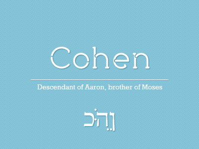 Cohen cohen surname