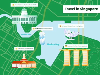 Travel in Singapore building design illustration map