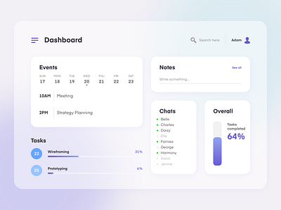 Task Dashboard app design dashboard design flat minimal ui ux web website website design