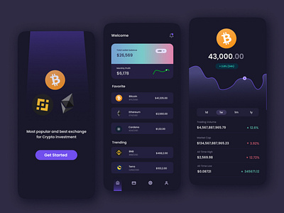 Crypto App 3d animation app design branding crypto ap design crypto app crypto design crypto exchange crypto landing page crypto website illustration landing page nft app nft web design ui ux design vector web web design website design