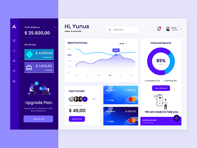 Banking Dashboard Design