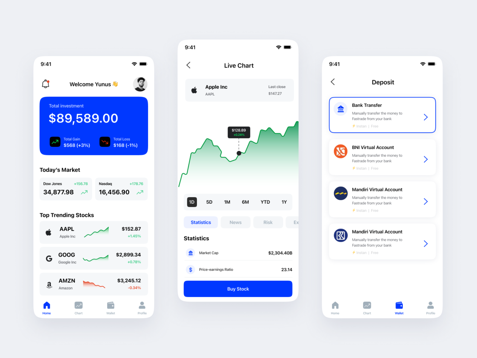 Stock Investment App by Yunus Bahtiar on Dribbble