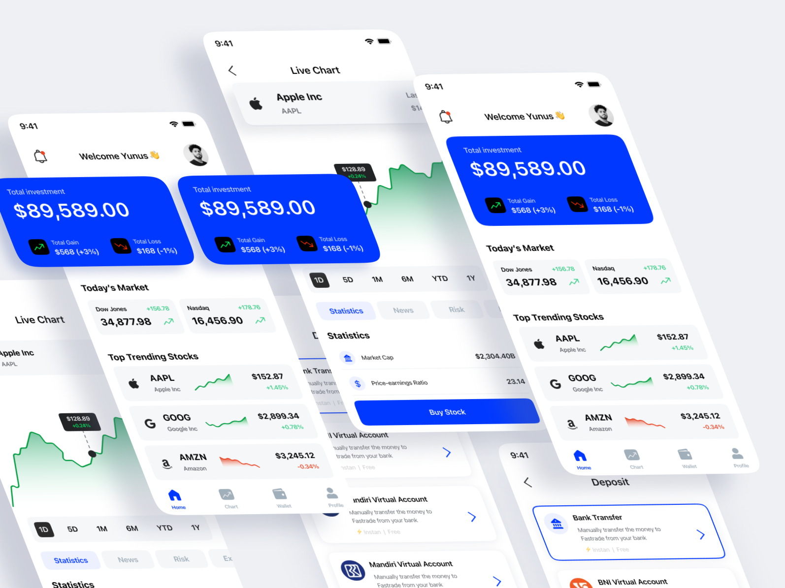 Stock Investment App by Yunus Bahtiar on Dribbble