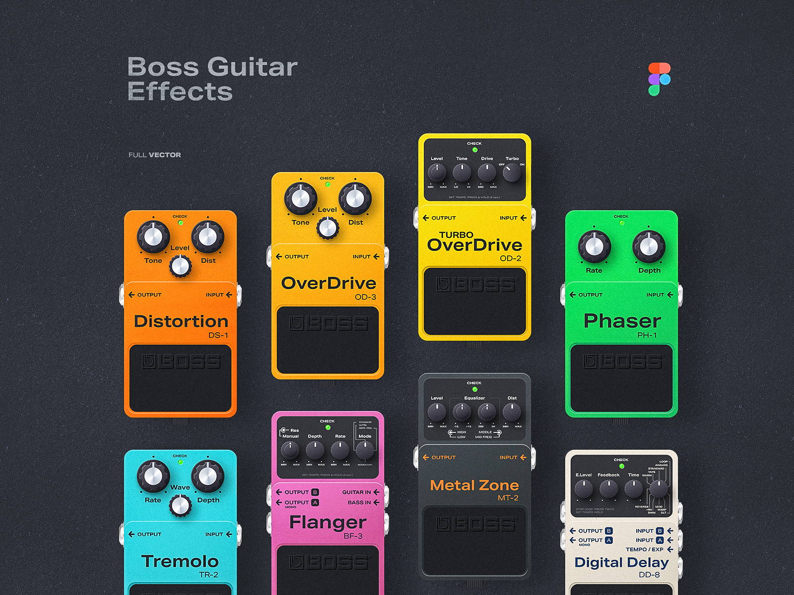 Guitar Effects Made In Figma [for you for free ] boss effects design figma free illustration kit free kit frieebie guitar guitar effects illustration made in figma music neumorphic product design skeuomorph skeuomorphic skeuomorphism sound stompbox vector vector graphic