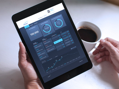 Advisell App for Humanz Agency (www.humanz.pl)