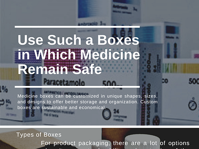 Medicine Box designs, themes, templates and downloadable graphic elements  on Dribbble