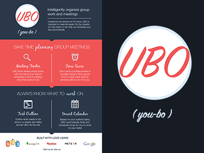 UBO Showcase & Logo logo organize poster productivity project showcase ubo