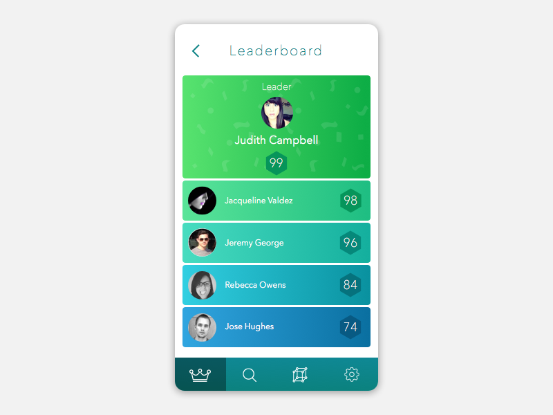 #dailyui #019 Leaderboard ios mobile app leaderboard chart analytics rating creative minimal colours green blue