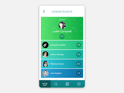 #dailyui #019 Leaderboard analytics app blue chart colours creative green ios leaderboard minimal mobile rating