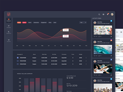 Dashboard dark dark theme dashboard design light page social ui ux web