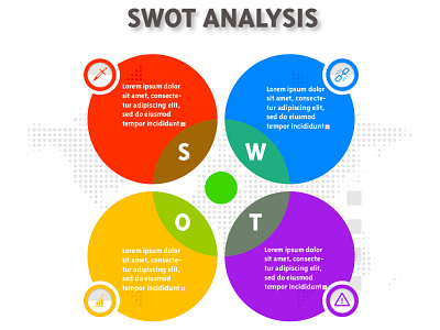 SWOT ANALYSIS branding flat illustration illustrator infographic minimal vector web website