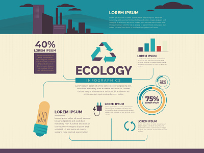 Ecology infographic app branding design ecology ecology infographic global warming globalwarming green green logo icon infographic