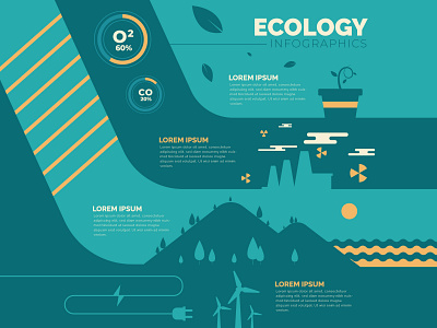 Ecology infographic