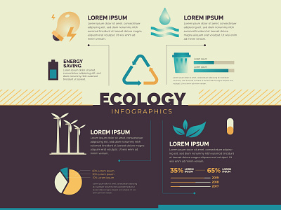 Ecology infographic app branding design ecology ecology infographic global warming globalwarming green green logo icon infographic new