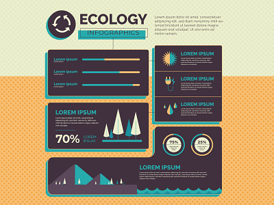 Ecology Infographic app branding design ecology ecology infographic global warming globalwarming green green logo icon infographic information design new infographic