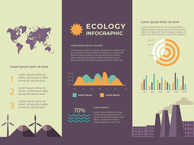 Flat ecology infographic with retro colors