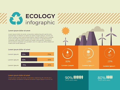 Flat ecology infographic with retro colors app branding design designs ecology ecology infographic free vector free vectors freepik global warming globalwarming icon infographic