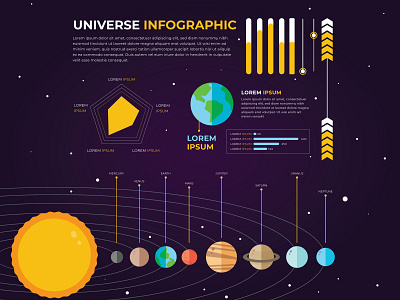 Flat design universe infographic app branding design free vector freepik globalwarming icon illustration infographic ui ui design universe infographic ux ux design