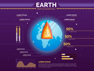 Earth structure infographic design earth earth infographic free design free vector freepik icon illustration infographic logo ui ux vector