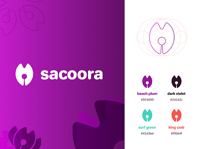 Sacoora