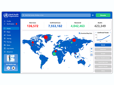 WHO COVID-19 Dashboard re-design