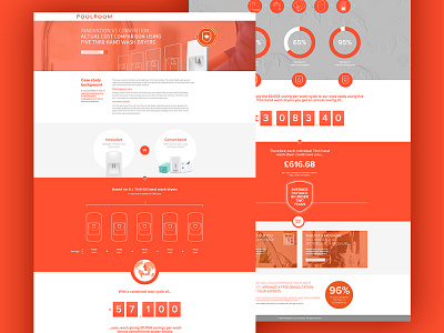 Landing Page Design