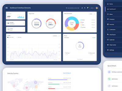 Dashboard Interface Elements dashboad dashboard ui data design elements interface