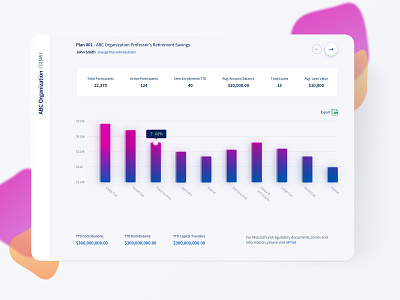 Plan Dashboard chart ui charts dashboard data data visualization finance insurance uiux