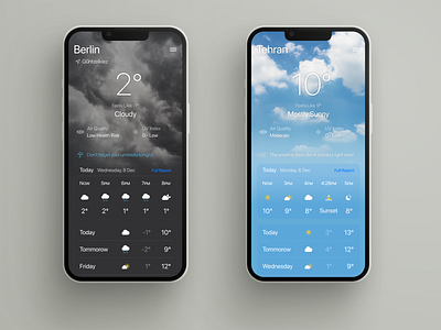 Weather Forecast - Mobile application animation app application branding case study cloud dribbble forecast graphic design interface mobile motion graphics projects rainy sunny ui ui project ui ux ux weaher