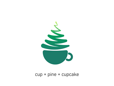 Cupcake Logo dailylogo dailylogochallenge logo