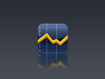Stocks 2g 3gs 4 client default icons iphone map replacement theme work