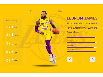 LeBron James basketball branding lakers landingpage lebron lebronjames stats ui uxui yellow
