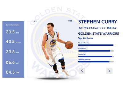 Stephen Curry basketball branding gsw landing page landing page design stephen curry ui ui design ux ux design uxui