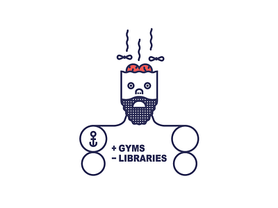 + Gyms - Libraries
