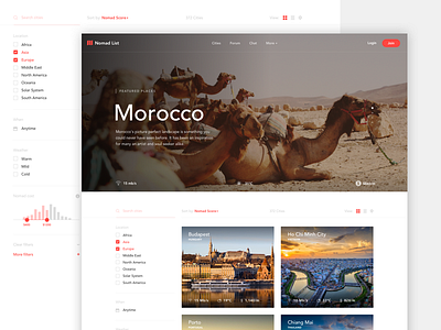 Nomadlist redesign