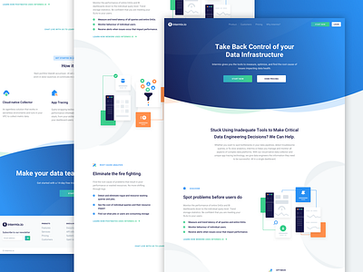 Intermix.io Product Page amazon redshift blue data gradient green illustration infrastructure intermix redshift ui ux webdesign